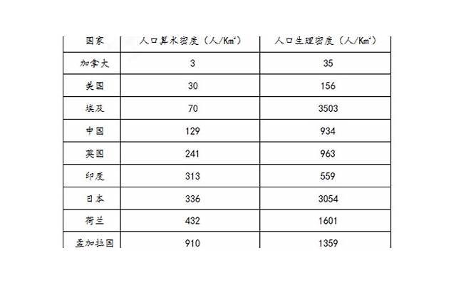 关于姓曾的一句情话「生死之恋的感动句子」 关于姓曾的一句情话「生死之恋的感动句子」