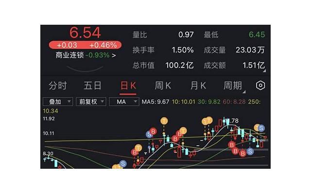 让自己有价值的励志短句集锦70句 让自己有价值的励志短句集锦70句