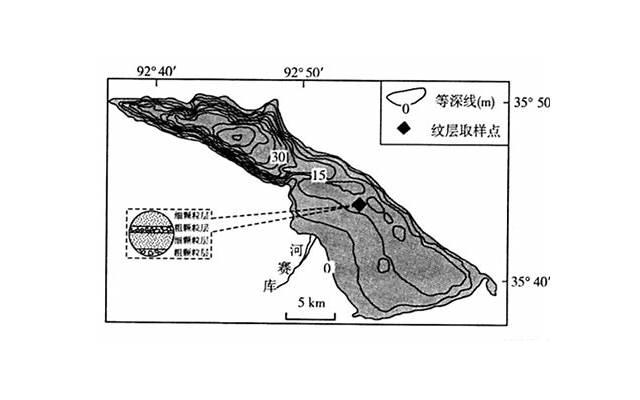 心乱如麻的经典短句英文集锦86条 心乱如麻的经典短句英文集锦86条