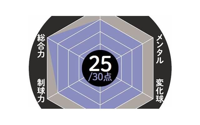 赞美小城夜景短句细选56句 赞美小城夜景短句细选56句
