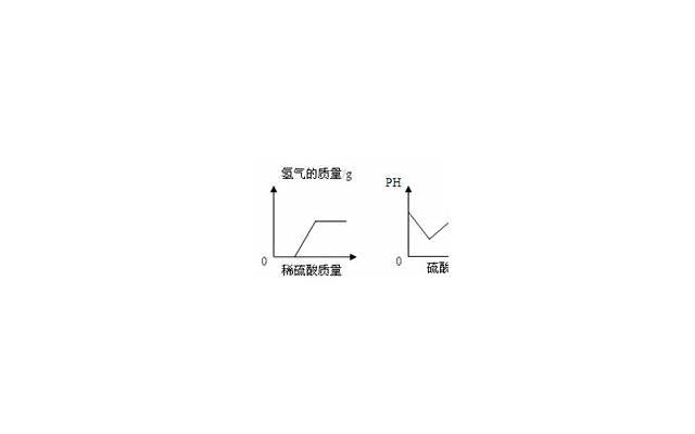 表白时心情的句子短句(表白时心情的句子) 表白时心情的句子短句(表白时心情的句子)
