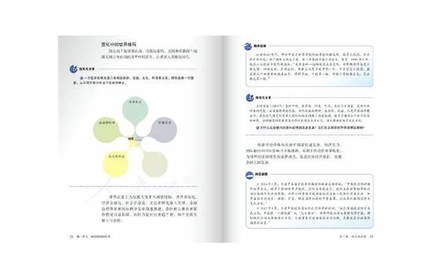 二年级短句好词好句汇集50句 二年级短句好词好句汇集50句